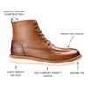Thomas & Vine Mitchell Moc Toe Ankle Boot