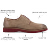 Thomas & Vine Seneca Plain Toe Derby