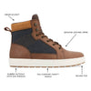 Territory Latitude Sneaker Boot - Bundle Bus