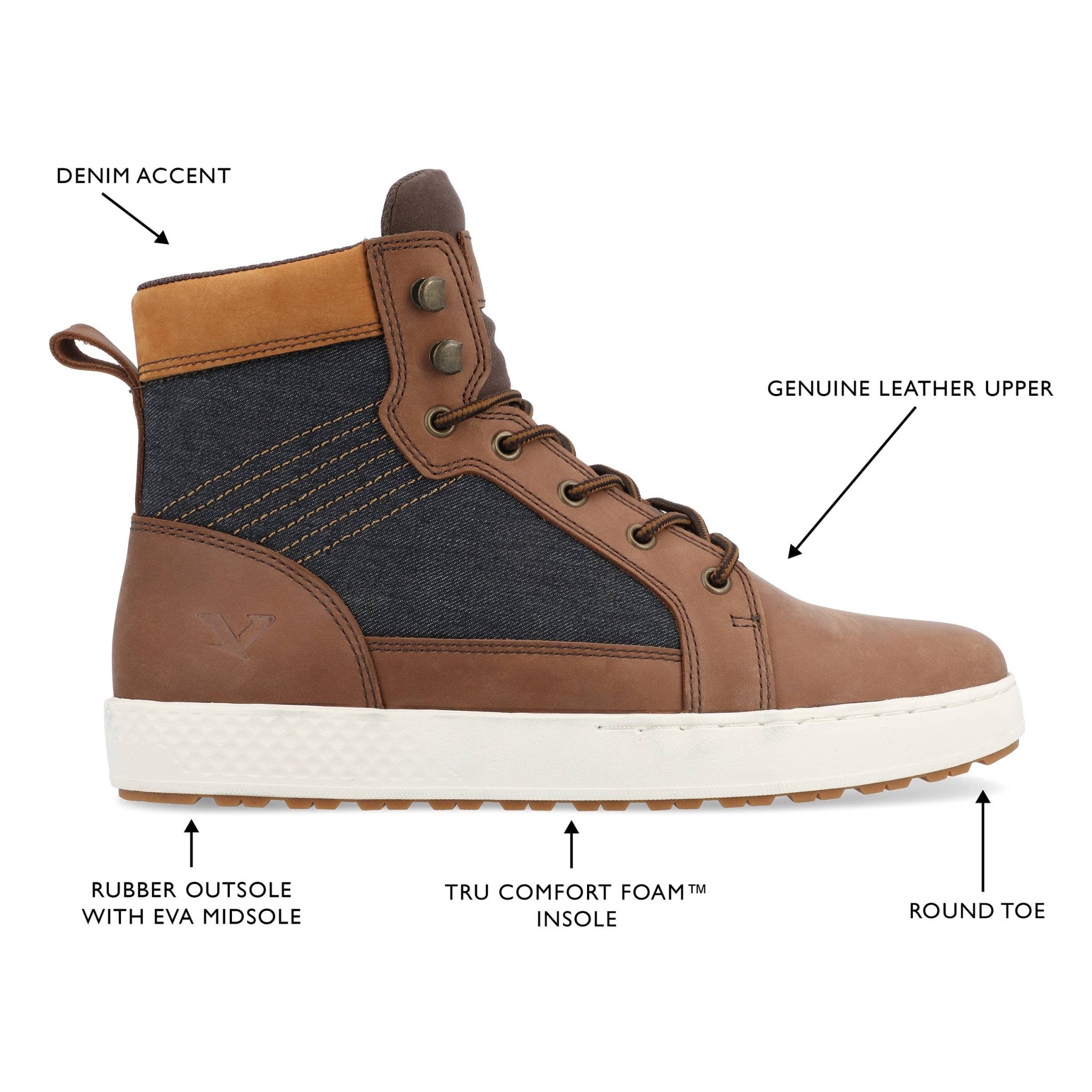 Territory Latitude Sneaker Boot - Bundle Bus