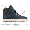 Territory Ruckus Water Resistant High Top Sneaker - Bundle Bus