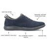 Thomas & Vine Hyde Hybrid Dress Shoe - Bundle Bus