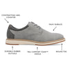 Vance Co. Hodges Plain Toe Hybrid Dress Shoe - Bundle Bus