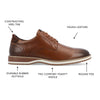 Vance Co. Rutger Plain Toe Hybrid Dress Shoe - Bundle Bus