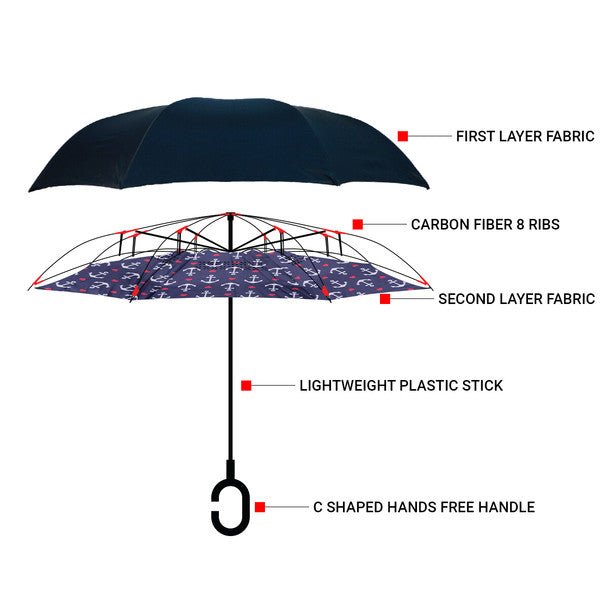 Anchor Pattern Reverse Open Inverted Umbrella -IUM18094-NV - Bundle Bus