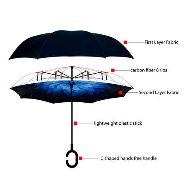 Blue Flower Double Layer Inverted Umbrella - UM18052-BL/BK - Bundle Bus