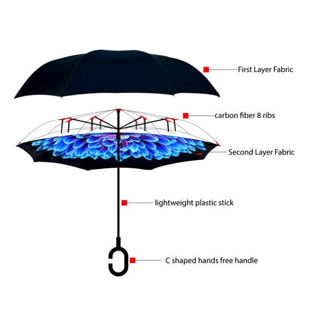 Bright Blue Flower Mosaic Double Layer Inverted Umbrella - UM18077 - Bundle Bus