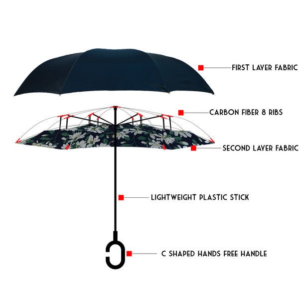 Daisy Flower Double Layer Inverted Umbrella - IUM18060 - Bundle Bus