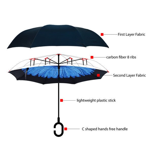 Deep Blue Flower Double Layer Inverted Umbrella - UM18066-1 - Bundle Bus