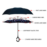 Feather Double Layer Inverted Umbrella -IUM18061 - Bundle Bus