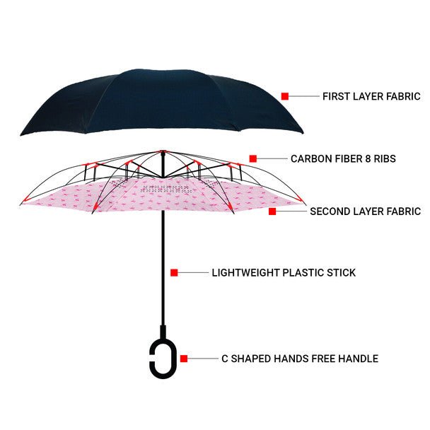 Flamingo Reverse Open Inverted Umbrella -IUM18096-BK - Bundle Bus