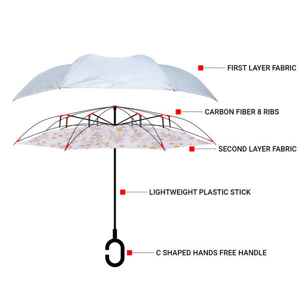 Floral Reverse Open Inverted Umbrella -IUM18110-BL - Bundle Bus