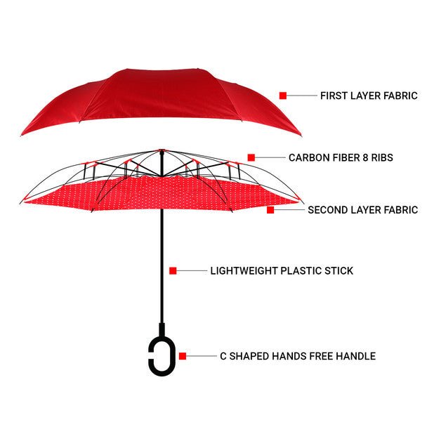 Heart Double Layer Inverted Umbrella - IUM18084 - Bundle Bus