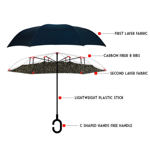 Leopard Pattern Reverse Open Inverted Umbrella- UM5024 - Bundle Bus