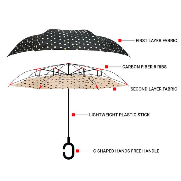 Polka Dot Reverse Open Inverted Umbrella- IUM18111-BK/WHT - Bundle Bus