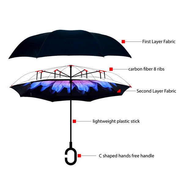 Purple and Blue Flower Double Layer Inverted Umbrella - UM18076 - Bundle Bus