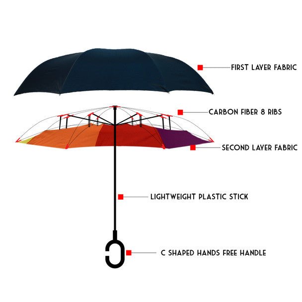 Rainbow Double Layer Inverted Umbrella - IUM18059 - Bundle Bus