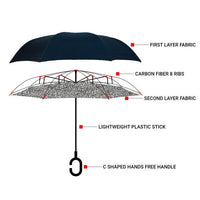 Snow Leopard Double Layer Inverted Umbrella- IUM18088-BK - Bundle Bus