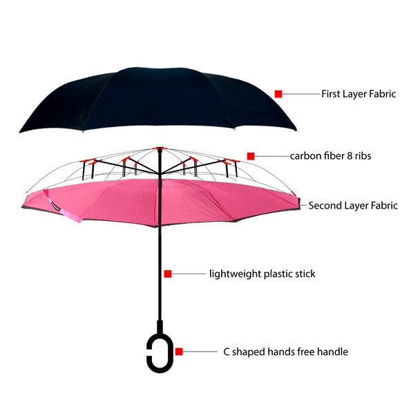 Solid Color Double Layer Inverted Umbrella - UM18055 - Bundle Bus