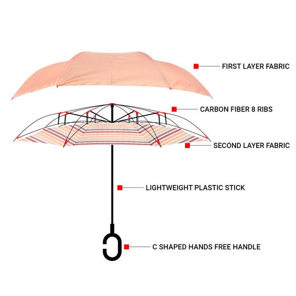 Stripe Reverse Open Inverted Umbrella- IUM18112-CRL - Bundle Bus